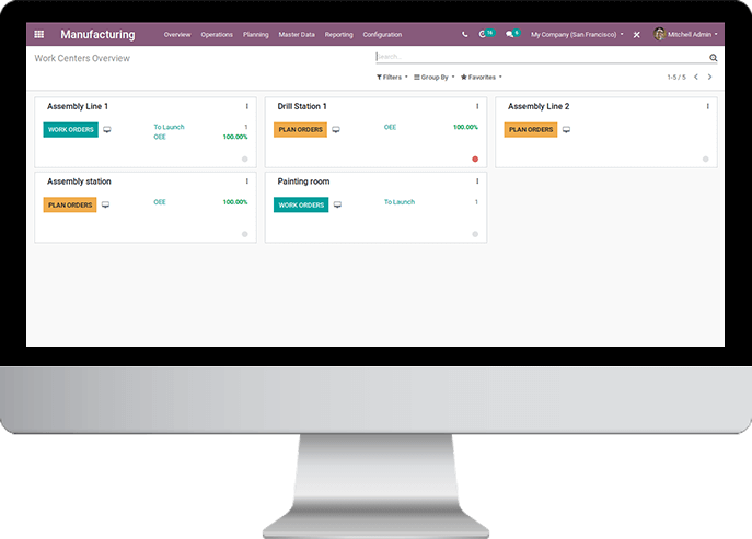 Odoo Manufacturing